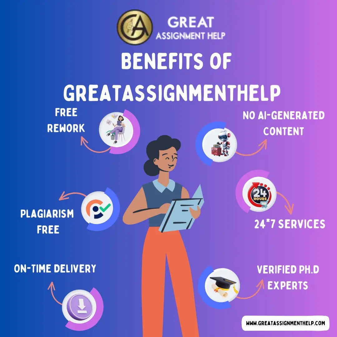 Assignment Help jackowen BISU